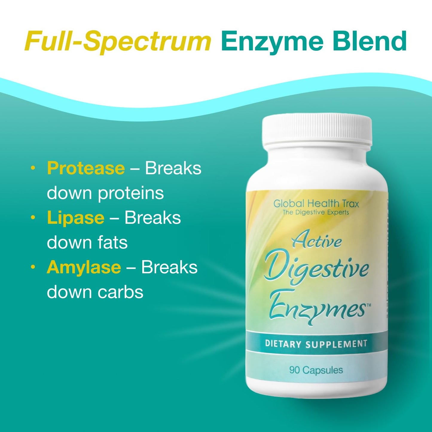 GHT Global Health Trax Active Digestive Enzymes Supplement Capsules, 90 Count