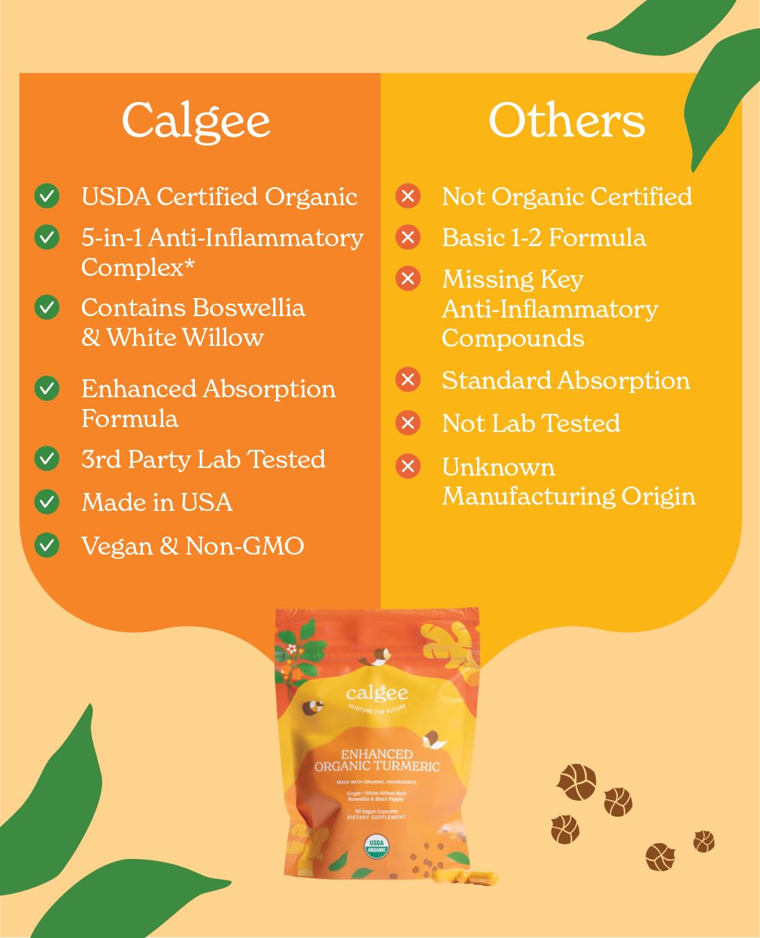 Calgee Organic Turmeric Curcumin Supplement Capsules, 180 Capsules
