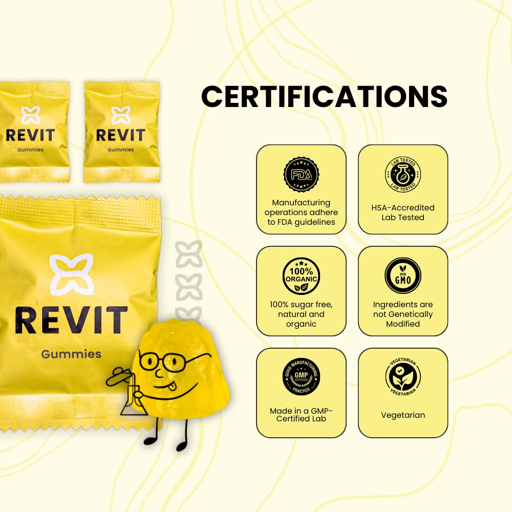 REVIT Post-Drinking Recovery Gummy Chewables 6