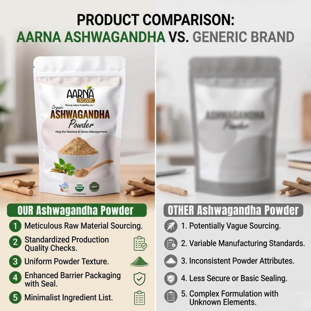 AARNA ORGANIC Ashwagandha Powder for Stamina and Stress Management 8 Ounce