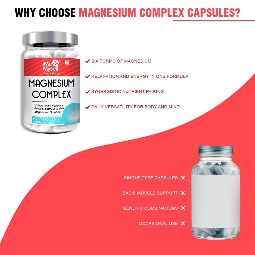 iMeMyself Magnesium Complex All-in-One Magnesium Solution for Multiform Benefits Capsules 90
