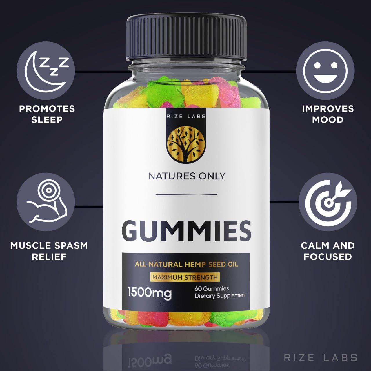 Rize Labs Natures Only Gummies 120 Gummies