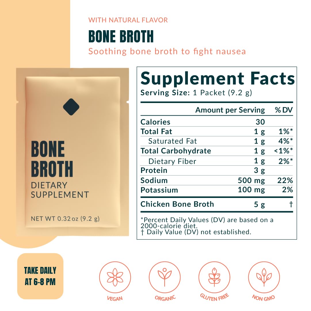 BURNBOX 3 Day Fasting Kit 4X - Fiber, Electrolytes & Bone Broth Powder 15.37 oz