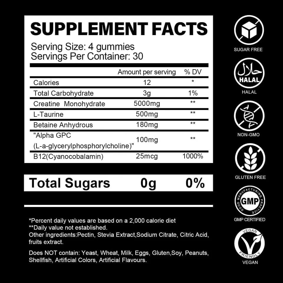 Buy Reliable LLC Creatine Monohydrate Gummies 120 Count
