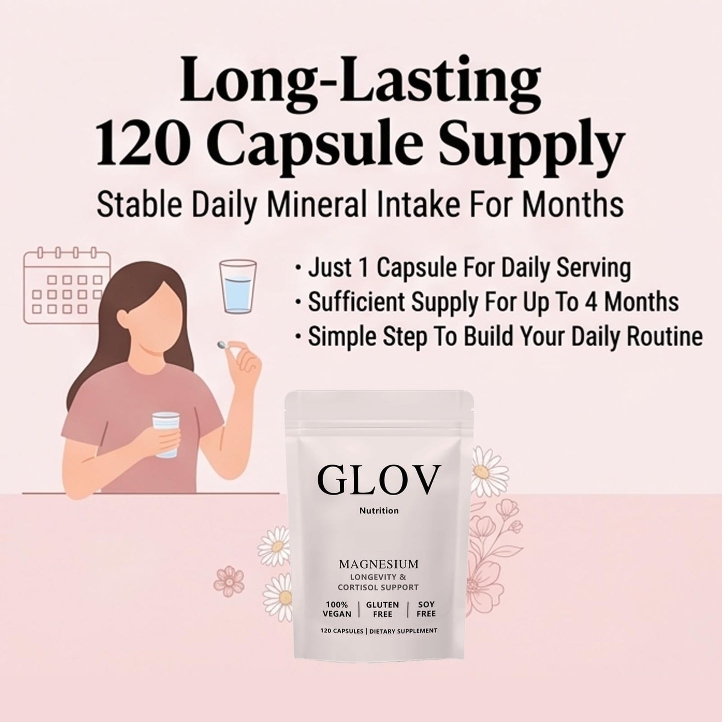 Glov Nutrition Magnesium Complex Capsule 1 Count