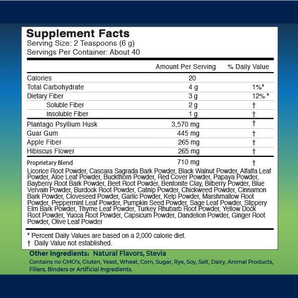 Miracles of Health Pura Cleanse II Super Herb & Fiber Detox Drink Powder, 9 Ounce
