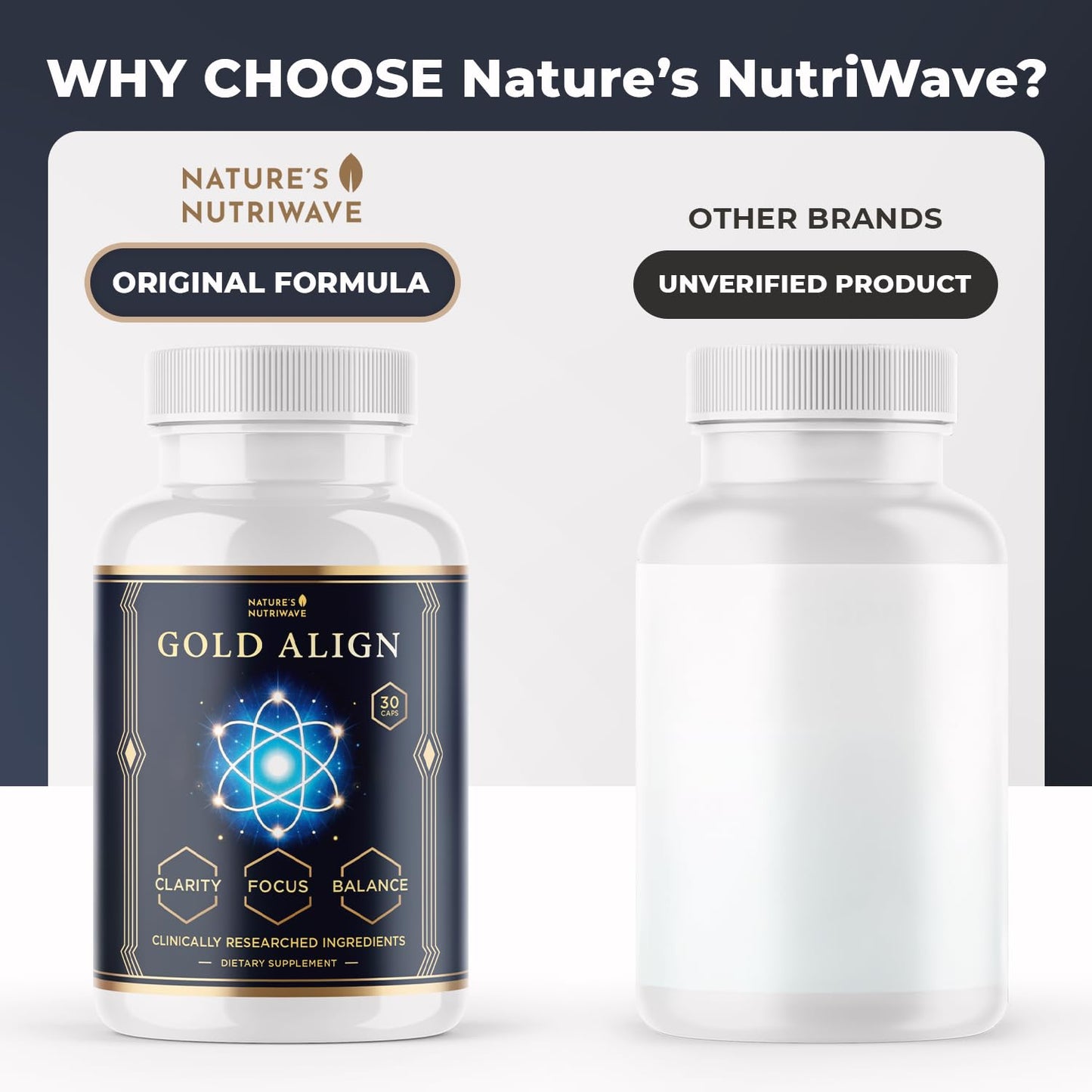 Nature’s NutriWave Gold Align Holy Basil, Sage & Goldenseal Capsules 90 Count