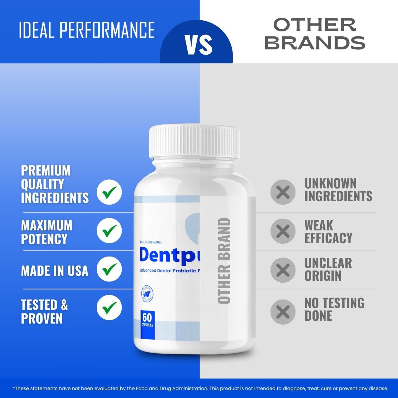 IDEAL PERFORMANCE Dentpure Oral Probiotics for Teeth and Gums Capsules, 180 Capsules