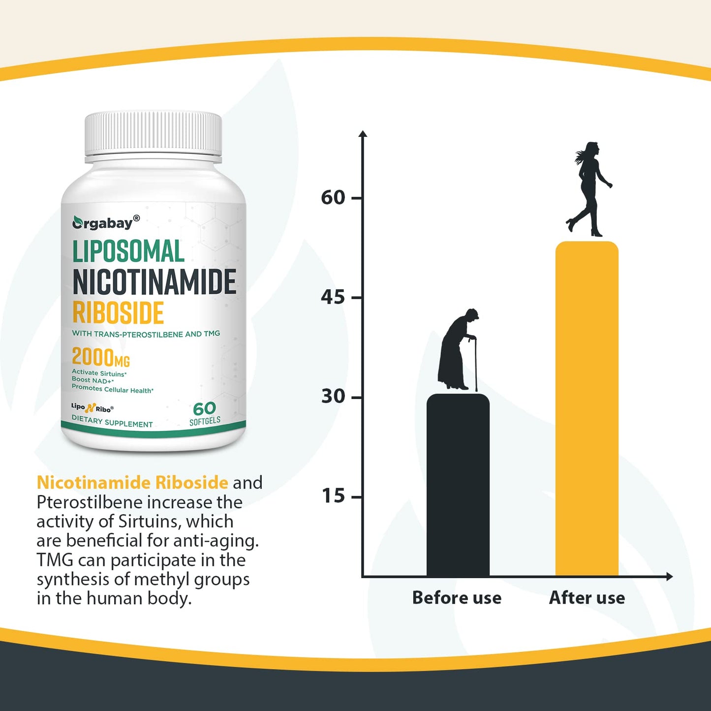 Orgabay Liposomal Nicotinamide Riboside 2000 MG with TMG and Pterostilbene Softgels, 120 Count