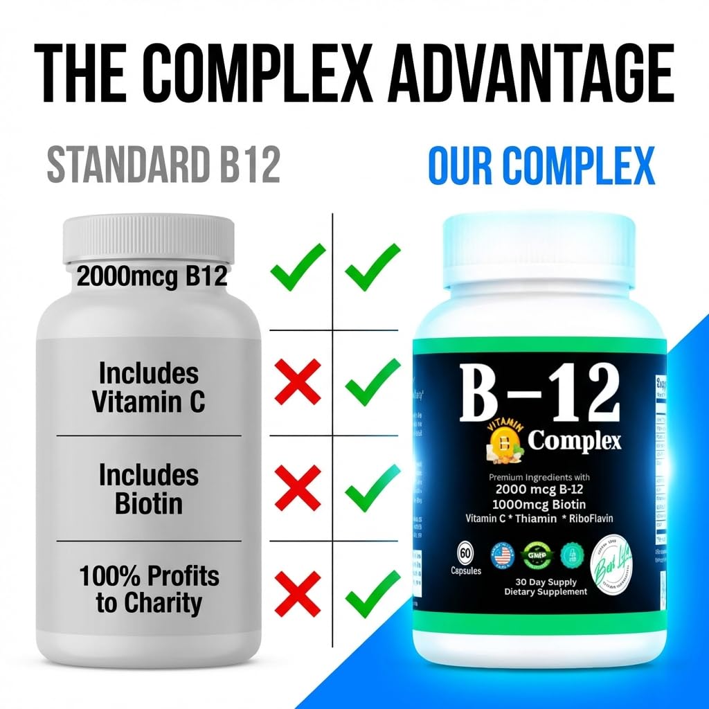 THIS LITTLE HOUSE OF MINE B-12 Vitamin Complex Tablet, 60 Count