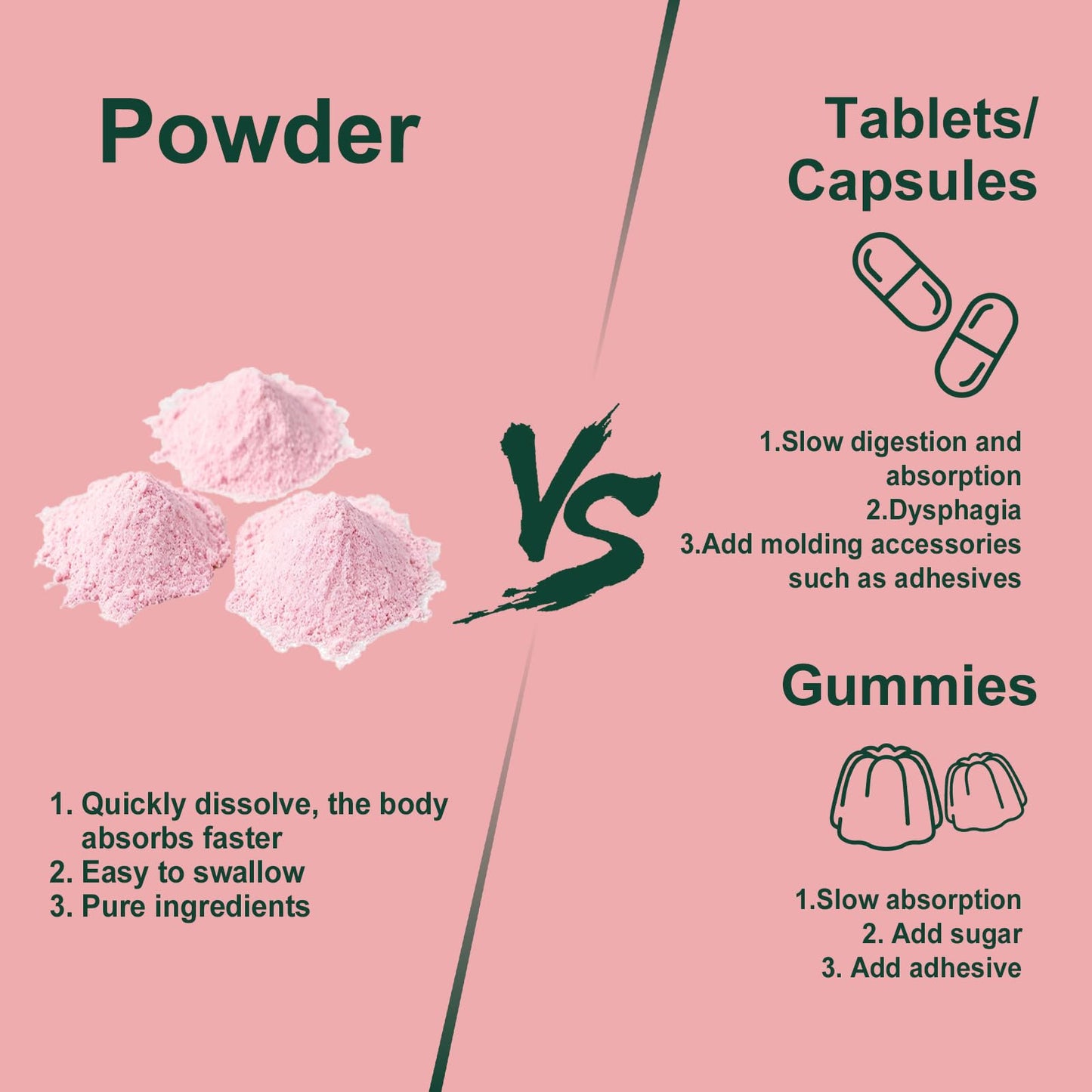 Babivek D Mannose Powder with Cranberry 2g UTI Support, 7.1 oz