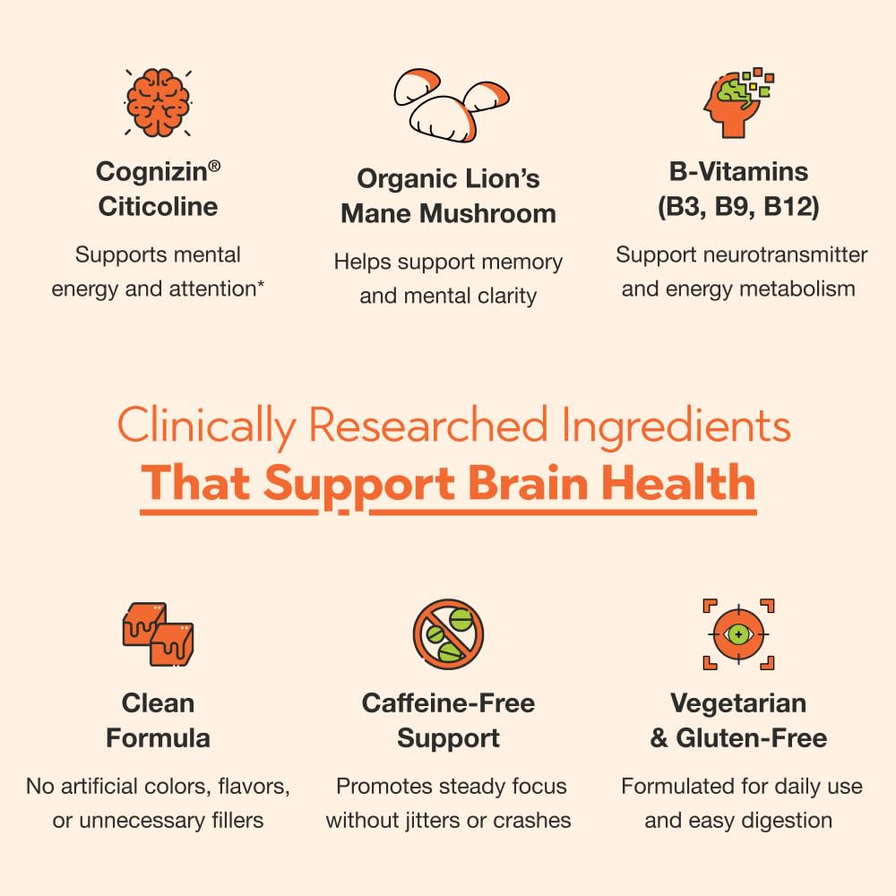 Sharp Brain Premium Brain Performance – Daily Support for Memory, Focus, Mental Energy, Processing Speed & Long-Term Brain Health, 60 Soft Chews