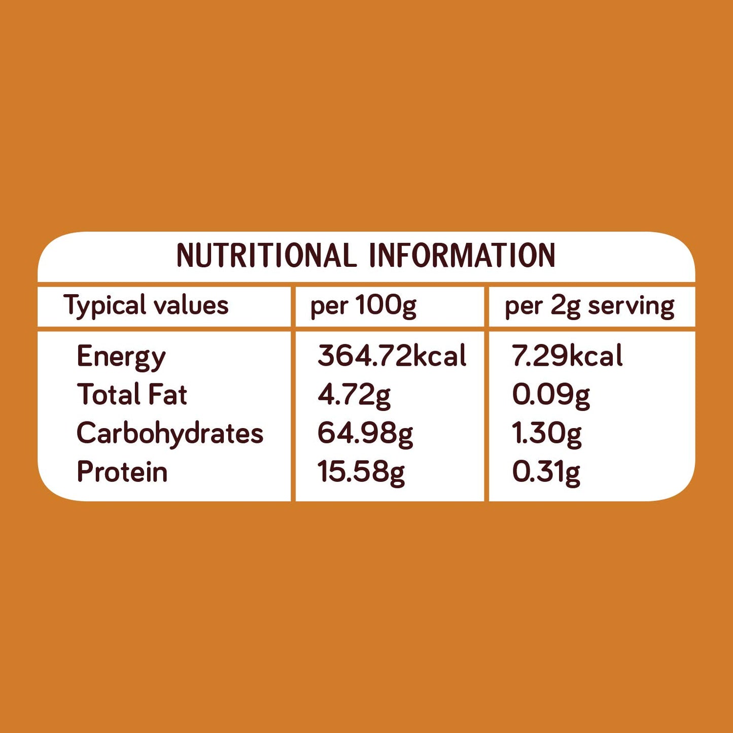 KILLI Thirikadugam Trikatu Thirukaduga Powder, 2 Pack