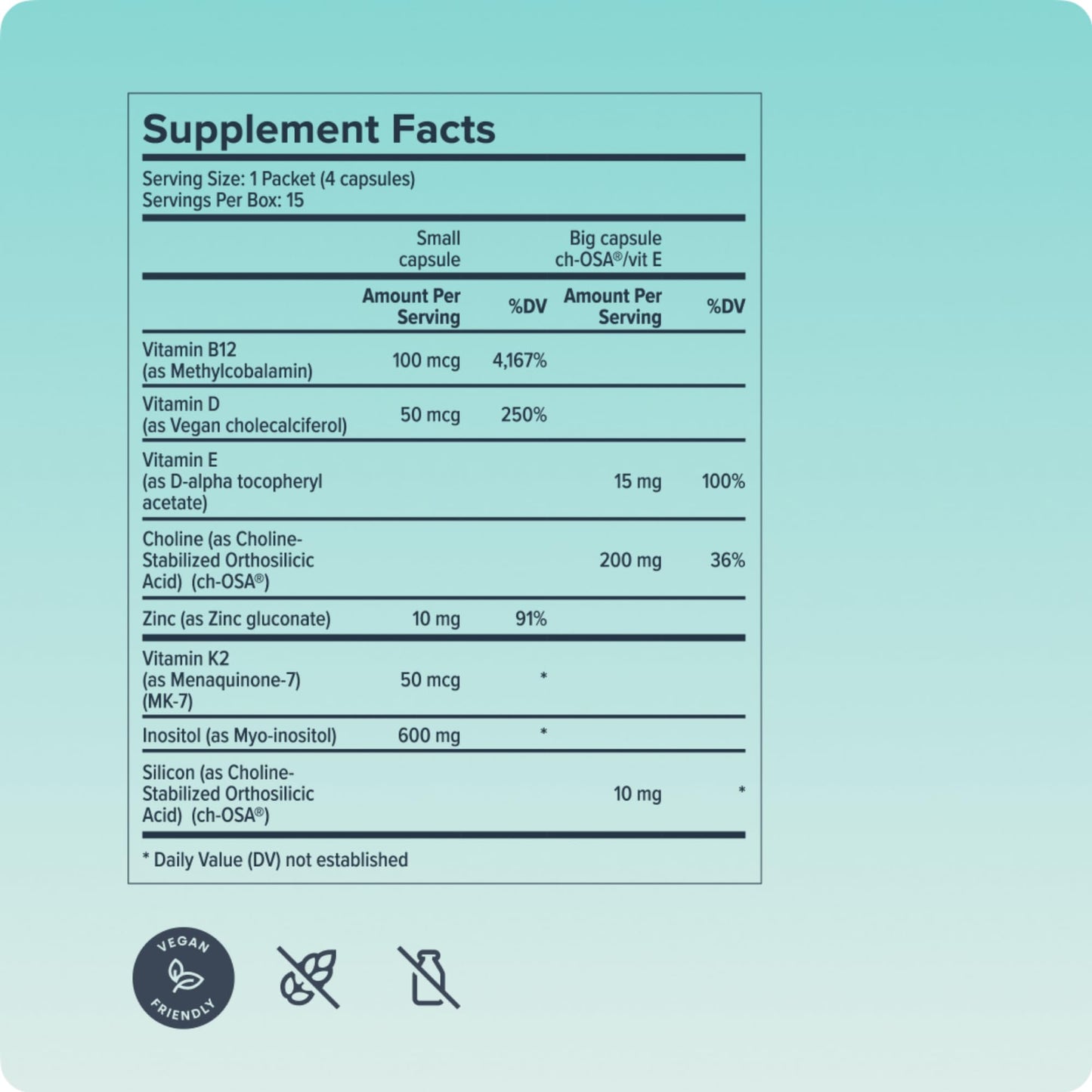 Biosil Post Weight Loss Support: BounceBack Blend Capsule, 60 Capsules
