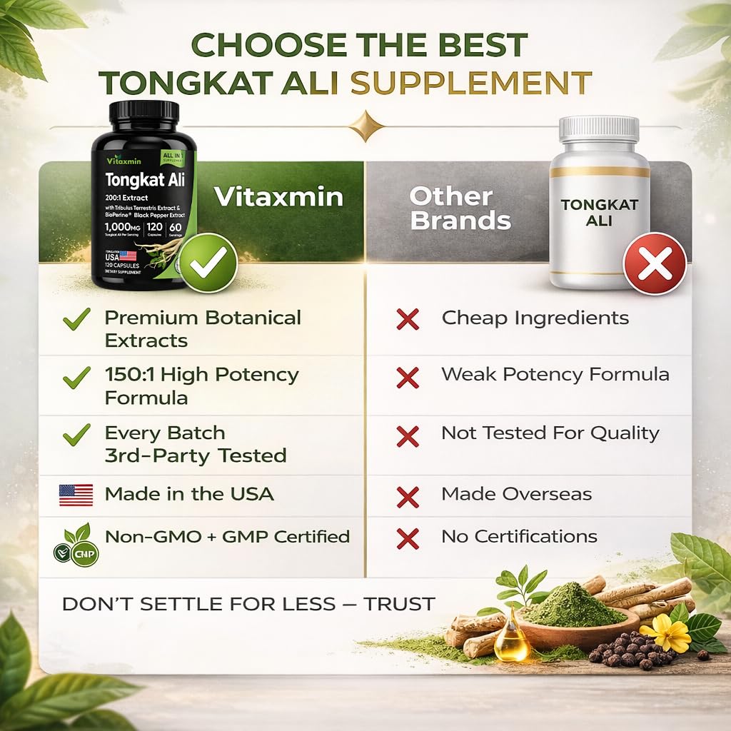 vitaxmin Tongkat Ali 1000mg 200:1 Extract Capsules 120 Count