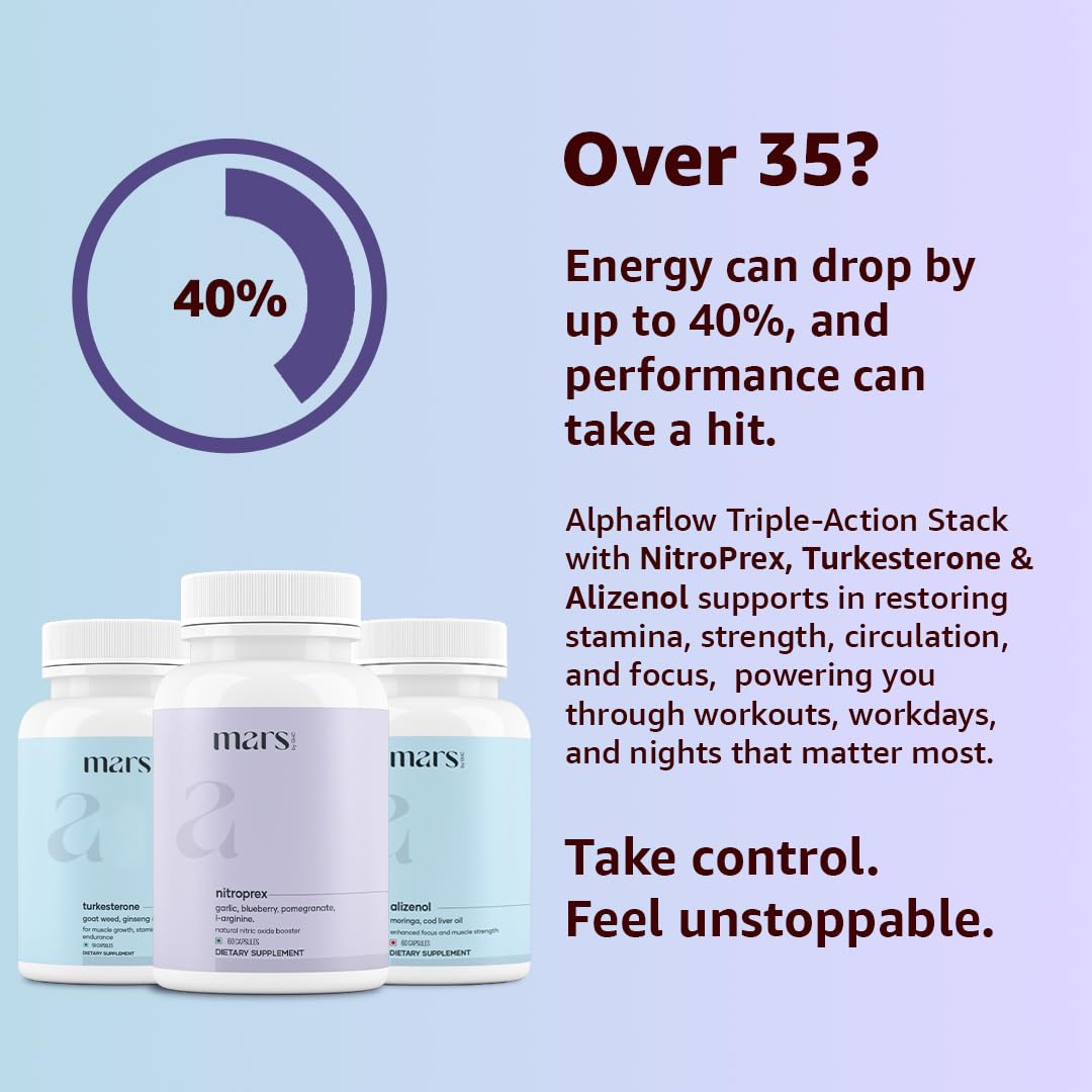 Mars by GHC AlphaFlow Combo NitroPrex, Turkesterone & Alizenol, Capsules, 1 Count