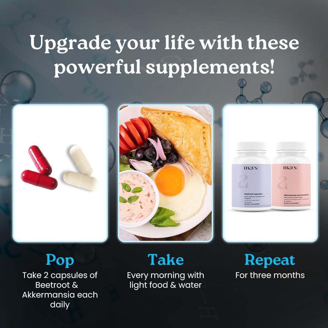 mars by GHC FusionFlow GLP-1 Combo Beetroot Nitric Oxide Booster & Mars Akkermansia Muciniphila, 120 Capsules