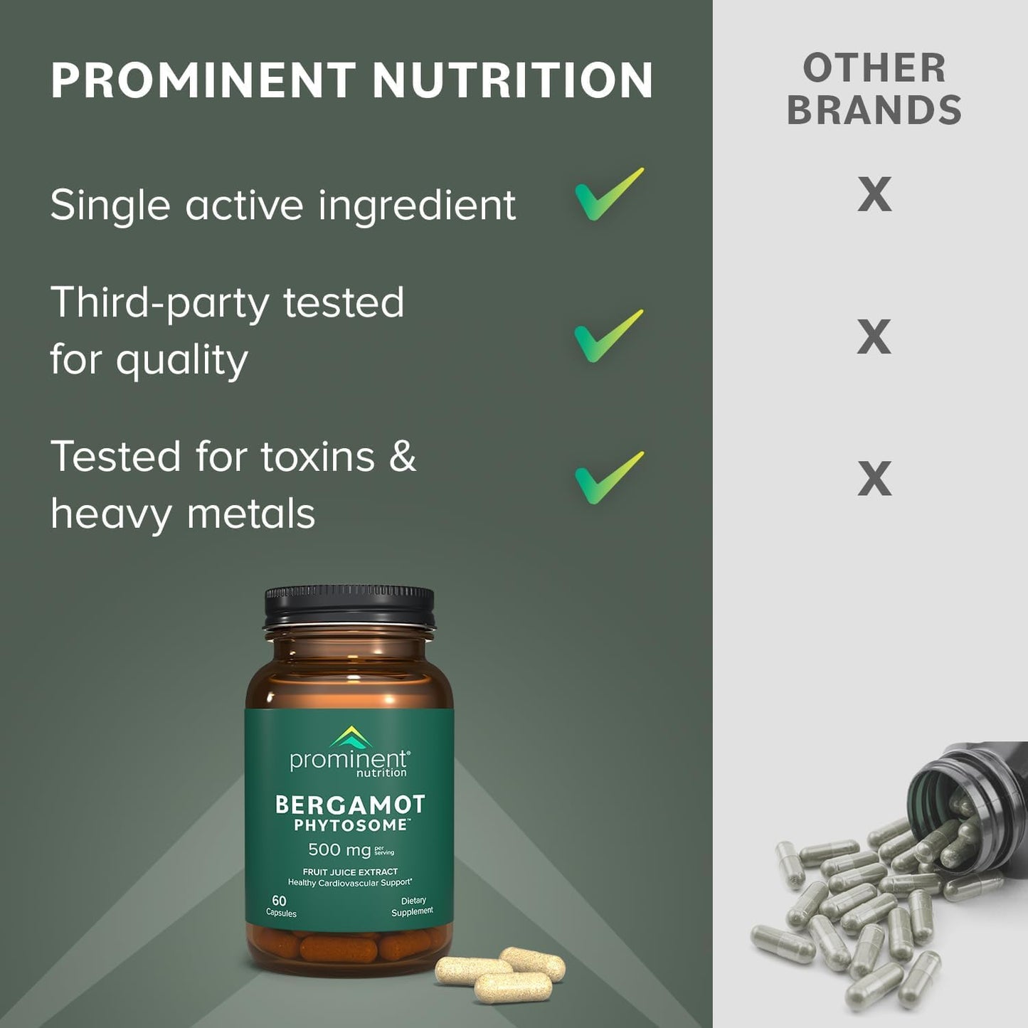 Prominent Nutrition Bergamot Phytosome 60 Capsules