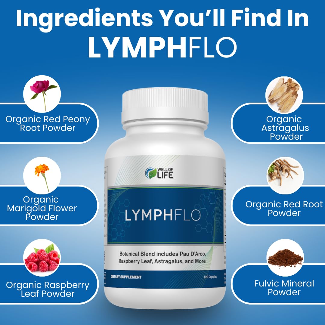 Well of Life LymphFlo Capsules, 120 Count