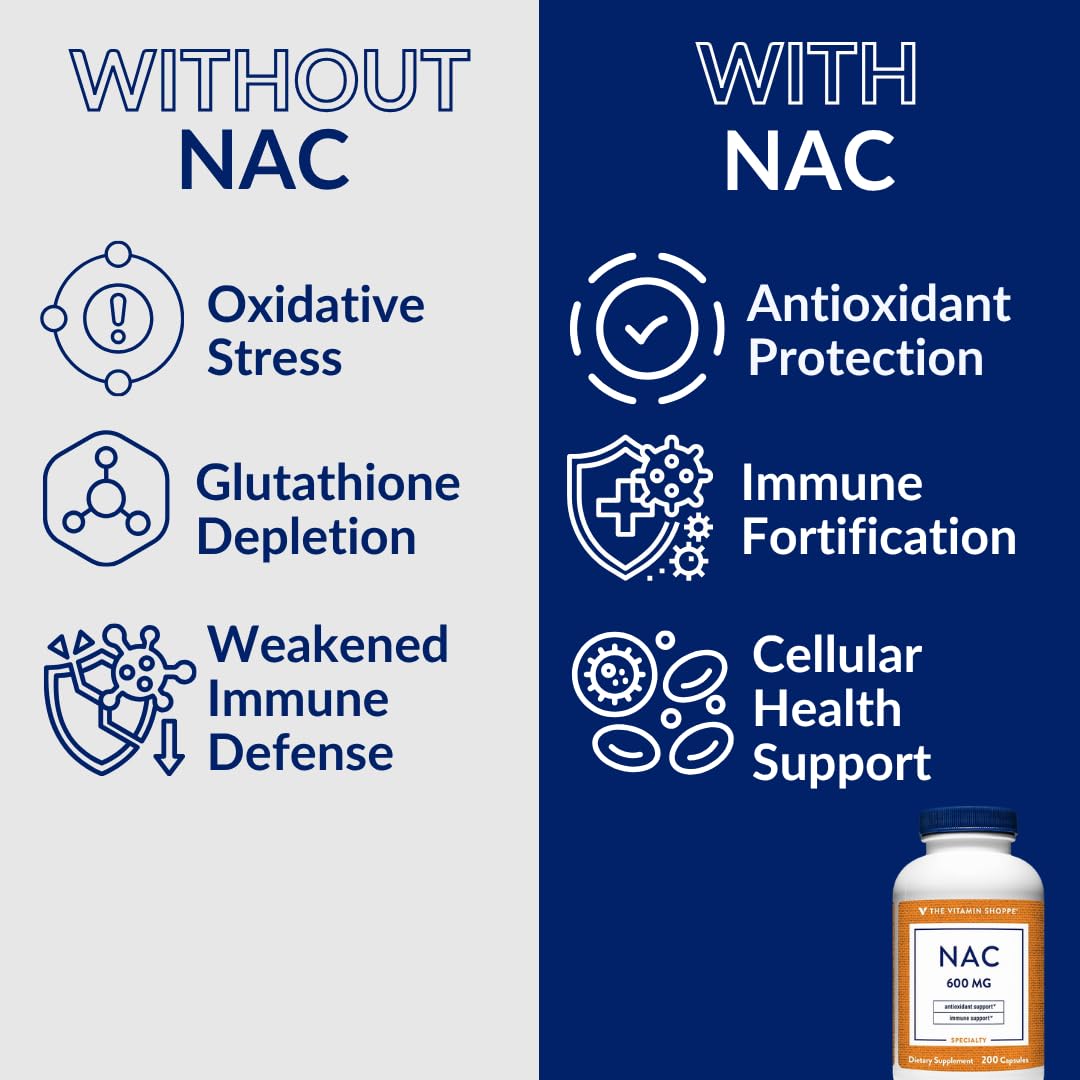 The Vitamin Shoppe NAC Supplement 600mg N-Acetyl-L-Cysteine Capsule 200 Count