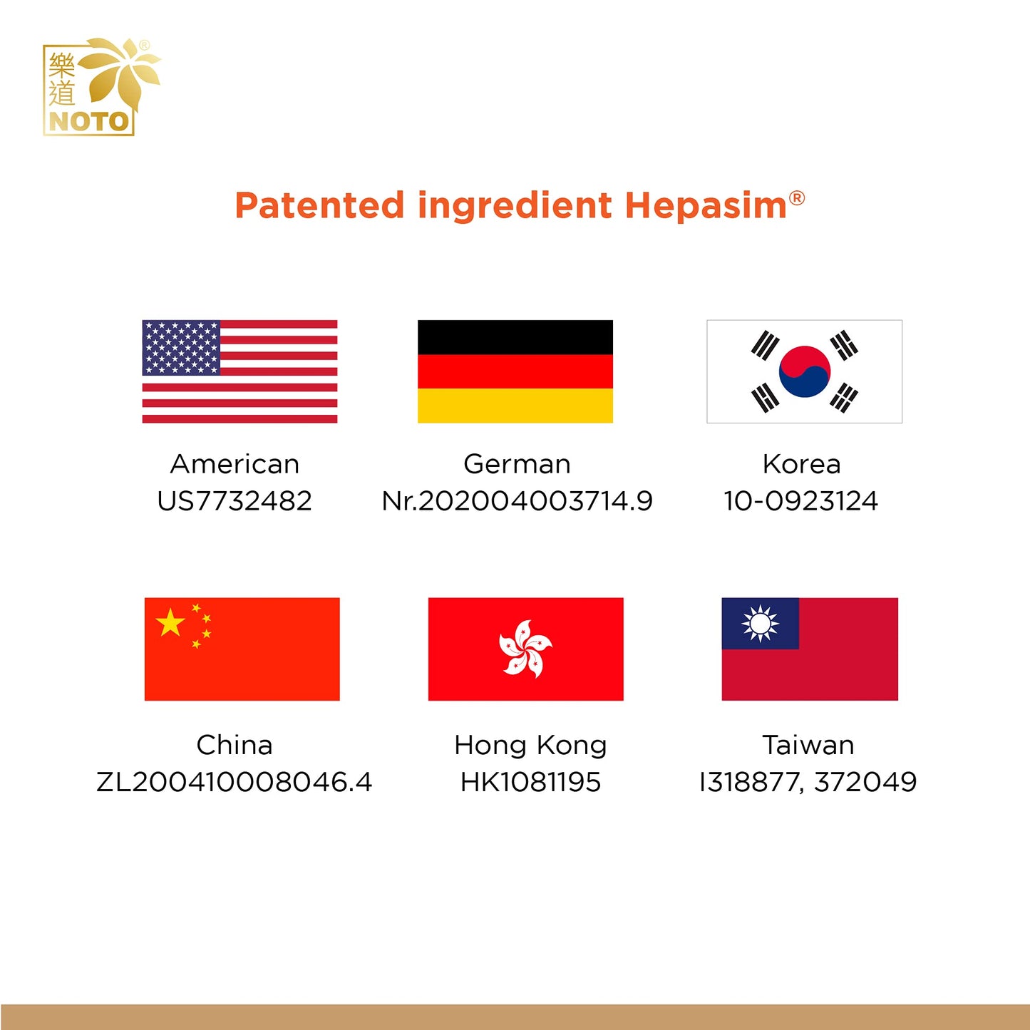 NOTO Liver Fortifying Zhangzhi Capsules, 60 Count