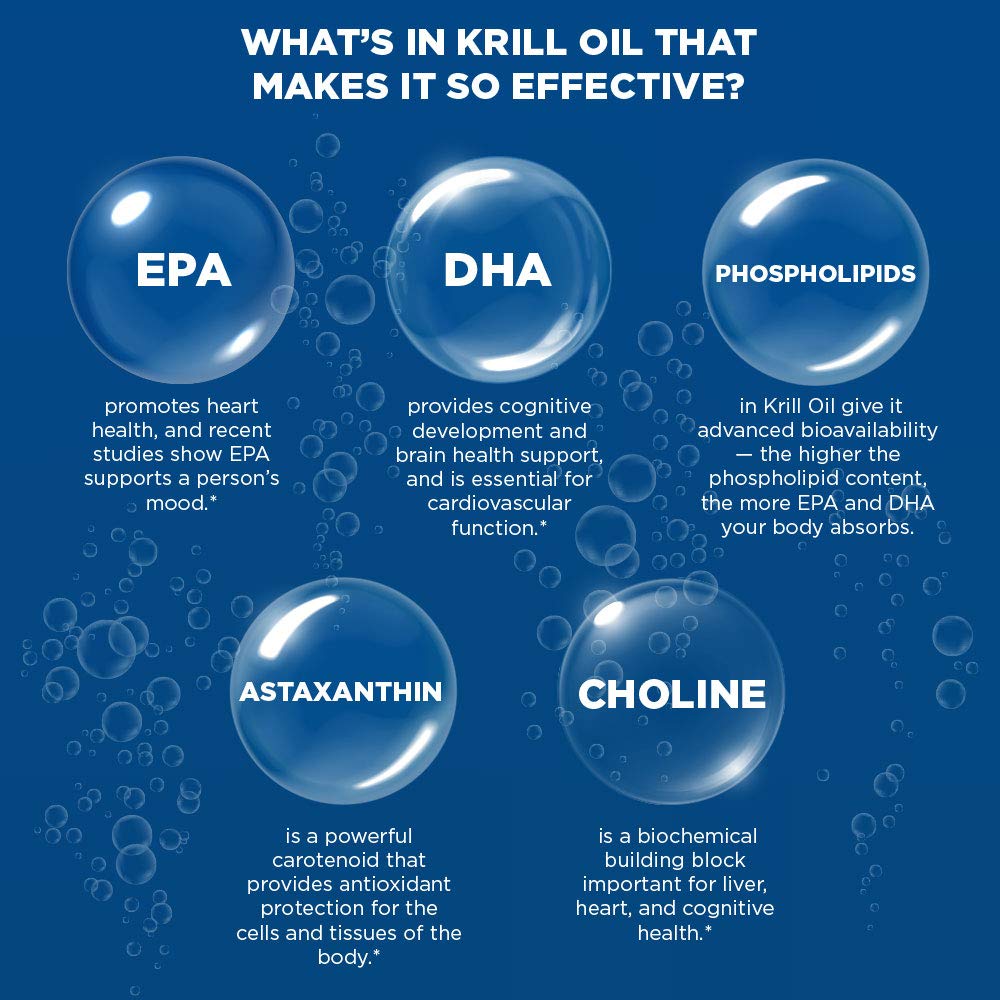 Purity Products Krill Omega 50 Softgels 60 Count