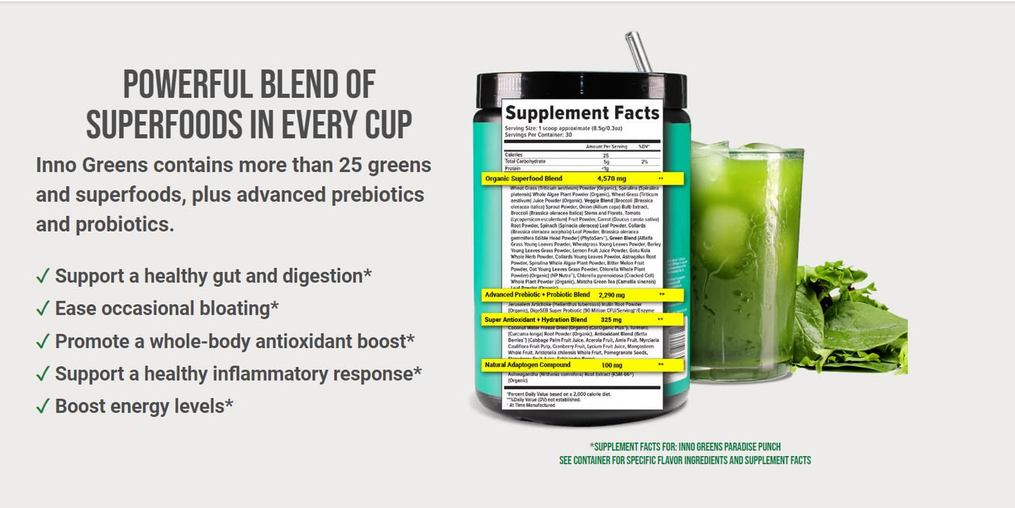 InnoSupps Inno Greens Powder 9.6