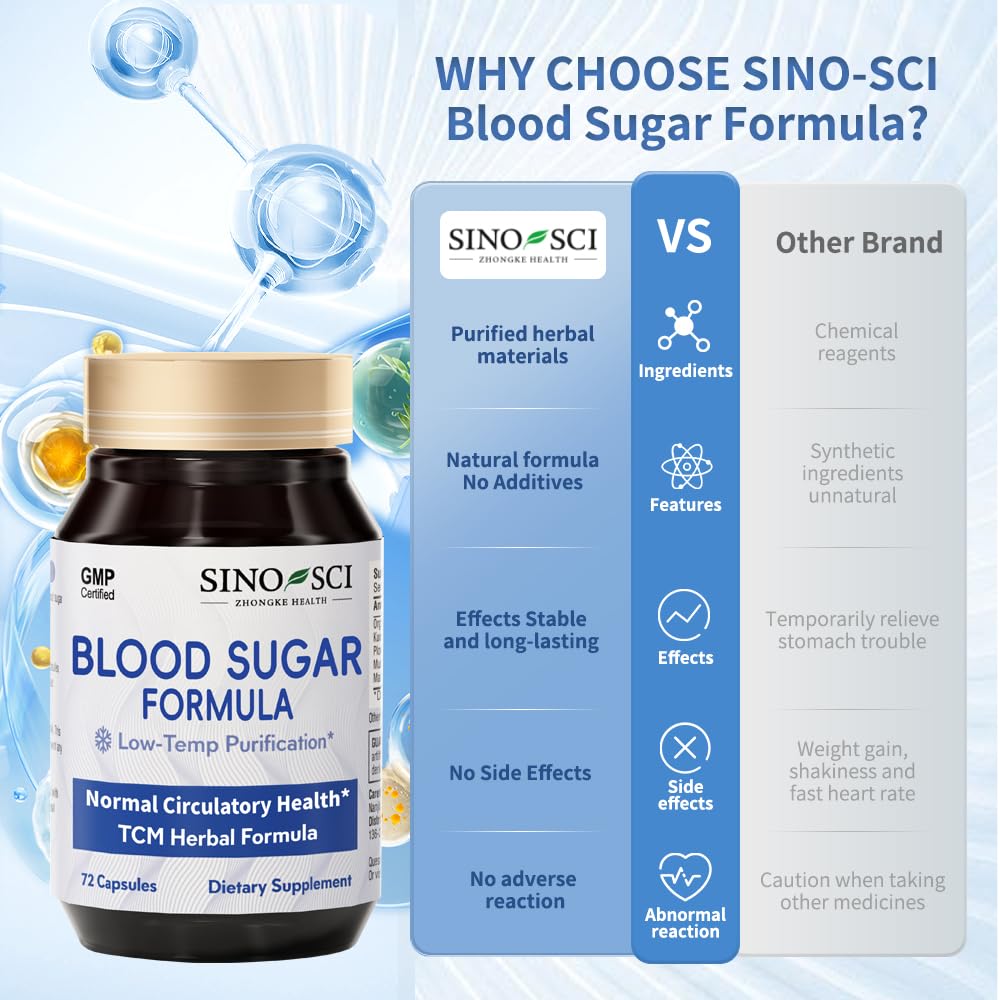 Sino-Sci Blood Sugar Formula Supplement, Cardiovascular Health, 5-in-1 Natural Herbal Blend Capsules, 72