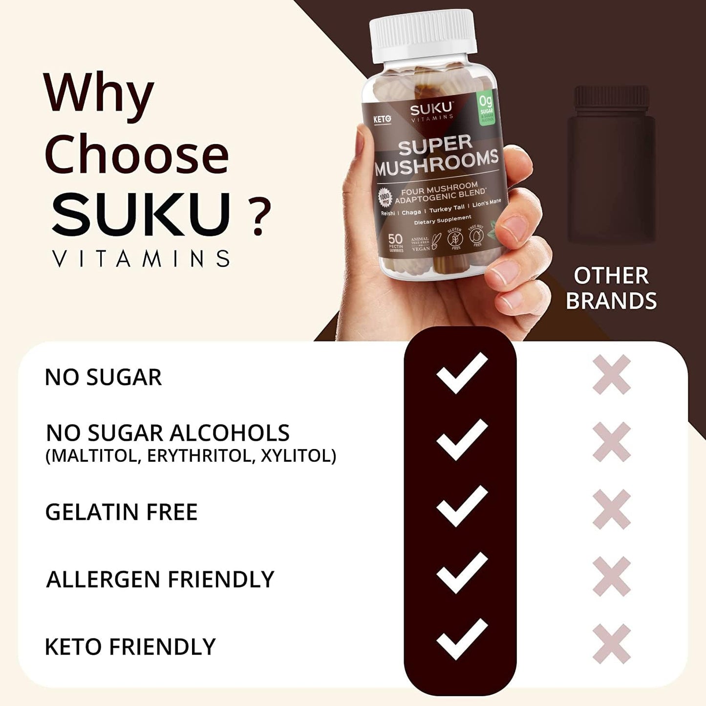 SUKU Super Mushroom - Reishi Chaga, Turkey Tail & Lions Mane Blend Gummies for Immunity Espresso Decaffeinated Flavored 50 Gummies