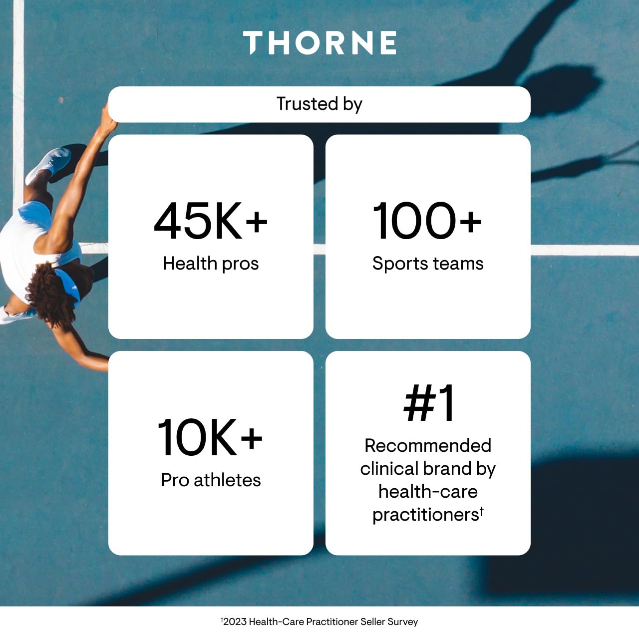 THORNE 5-MTHF Methylfolate (Active B9 Folate) Supplement, 60 Capsules