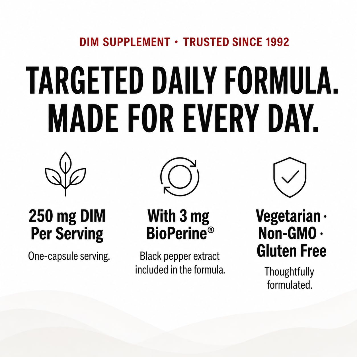 Olympian Labs Performance DIM Supplement 250mg Capsules, 30 Count