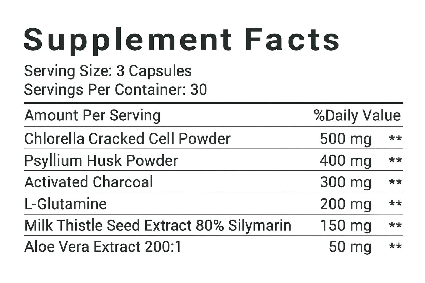 ThinkZylo Microplastic Detox Supplement Capsules 90