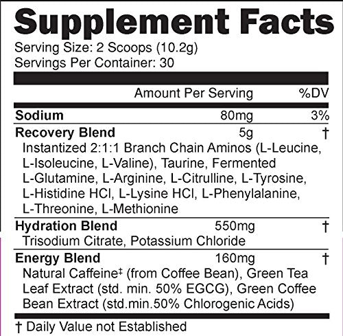NutraCharge Charged Amino Powder 1