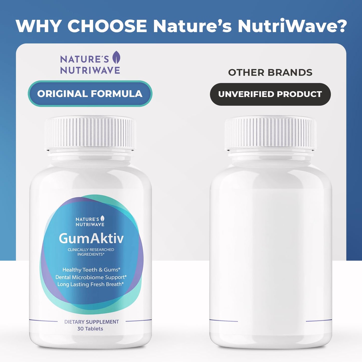 Nature’s NutriWave GumAktiv Oral Health Supplement 90 Tablets