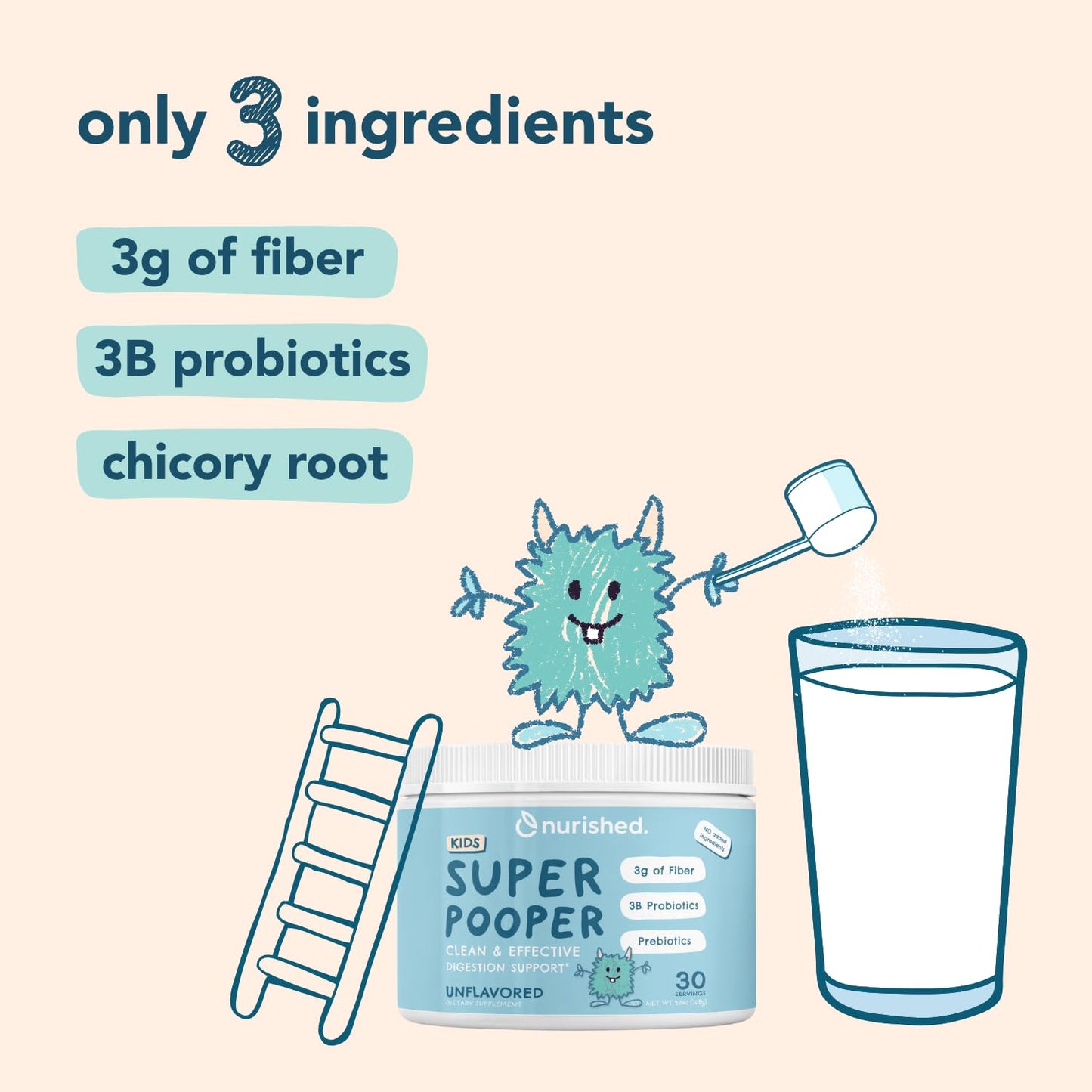 Nurished Super Pooper for Kids & Toddlers Powder 3.8 Ounce