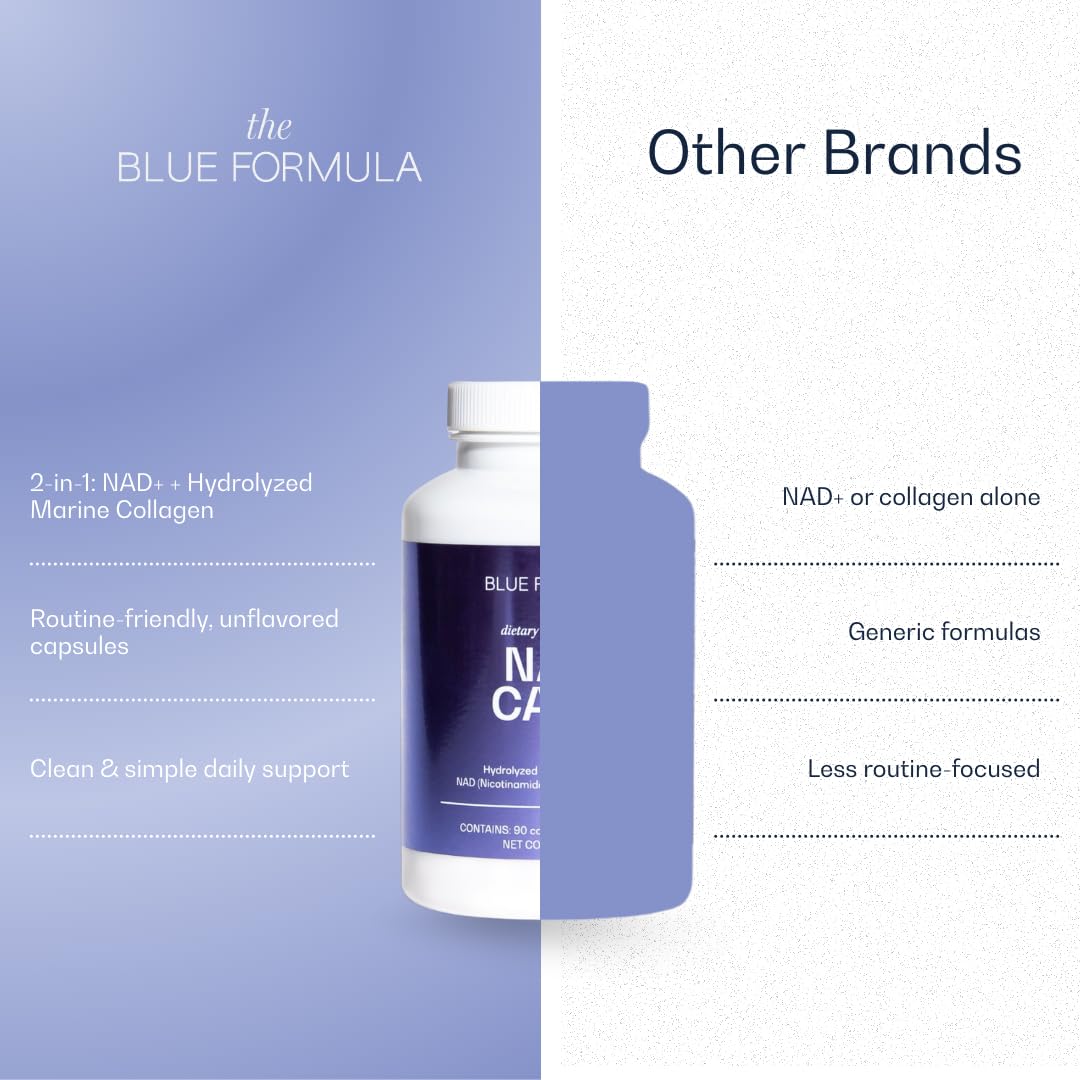 The Blue Formula NAD Caps NAD (Nicotinamide Adenine Dinucleotide) + Hydrolyzed Marine Collagen Daily Supplement, 90 Capsules