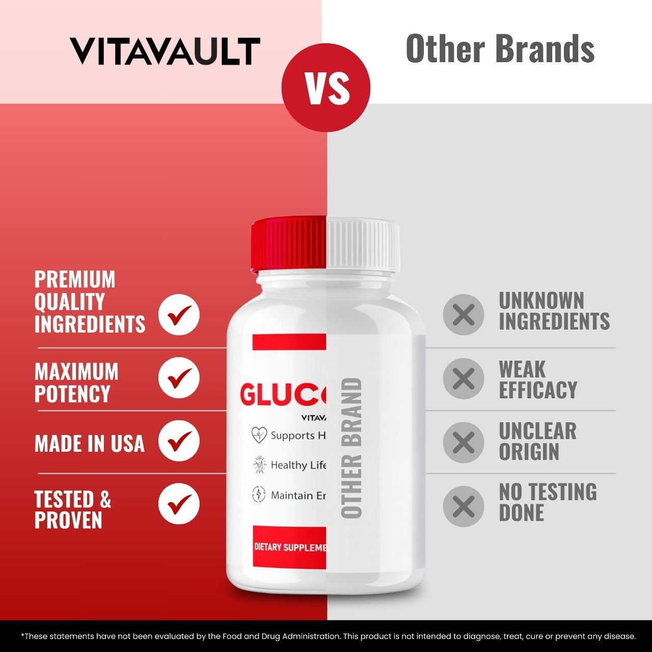 Vitavault Gluconax Capsules, 300 Capsules