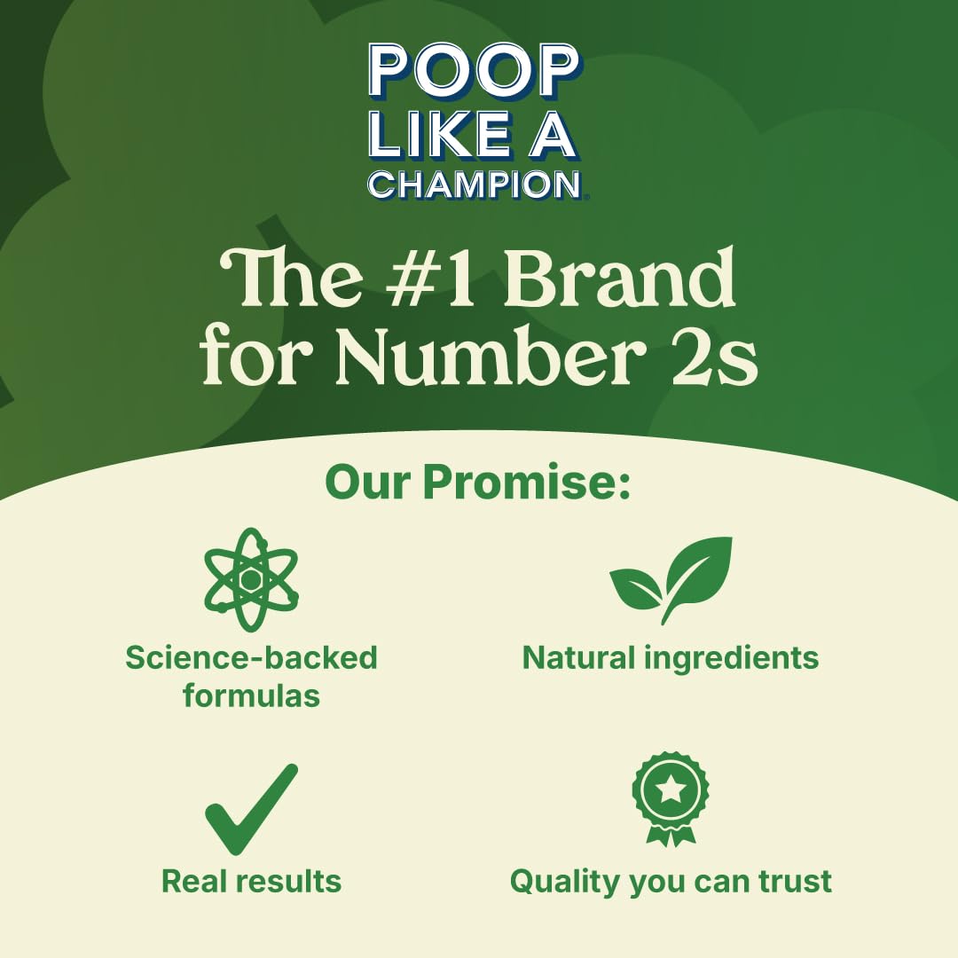 Poop Like a Champion Constipation Relief Capsules, 60 Count