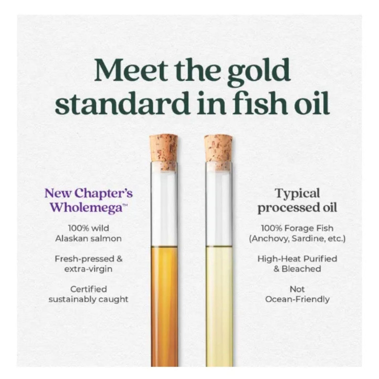 New Chapter Wholemega Whole Fish Oil Softgel 120