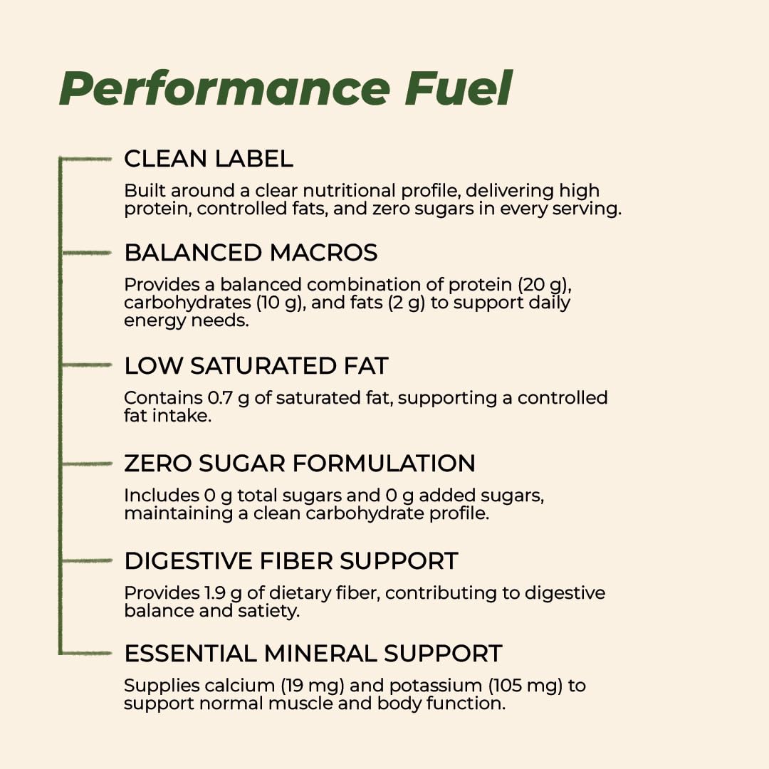 Gut Ya Vegan Protein Powder 1.2 oz