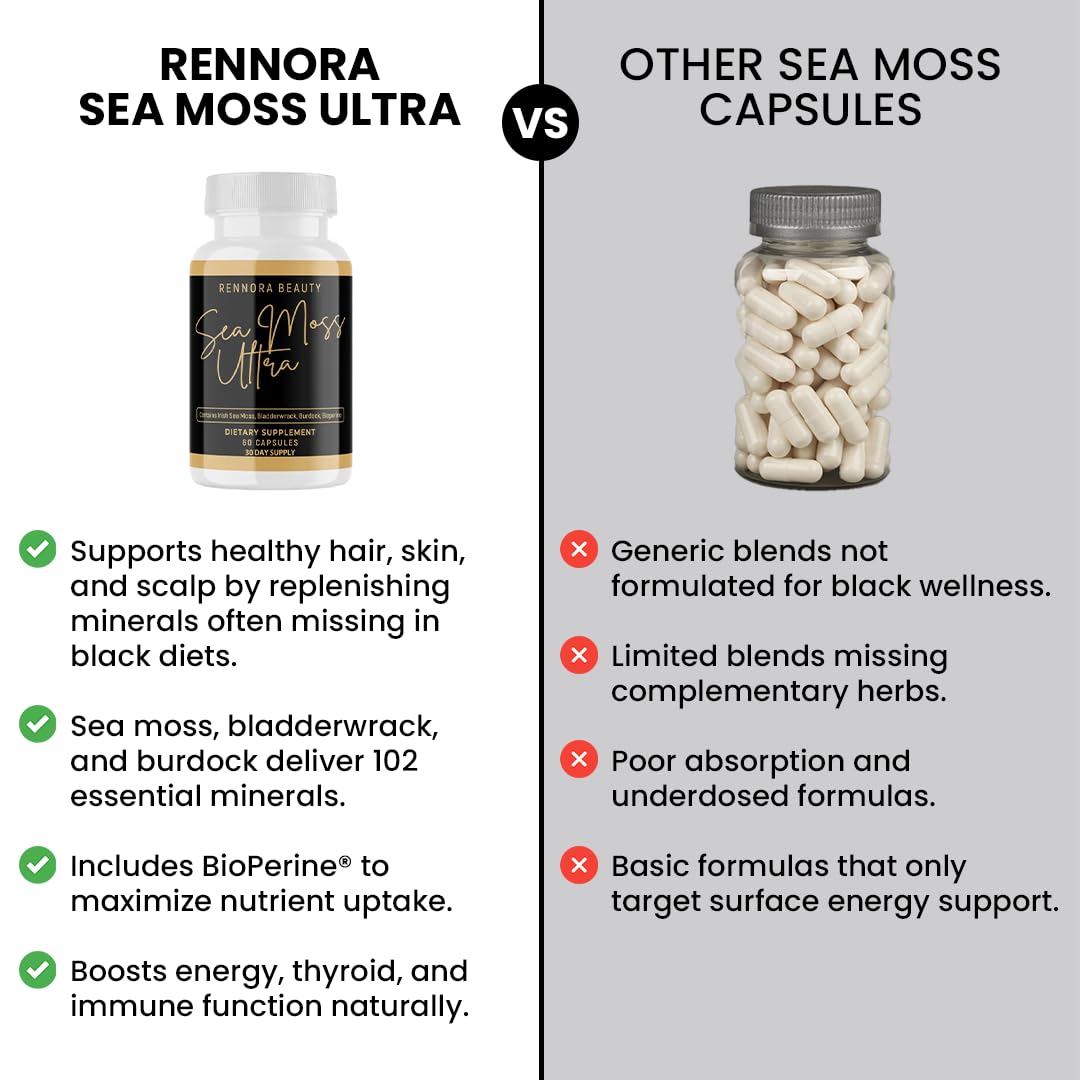 RENNORA BEAUTY Sea Moss Ultra with Bladderwrack, Burdock Root, and Black Seed 60 Capsules