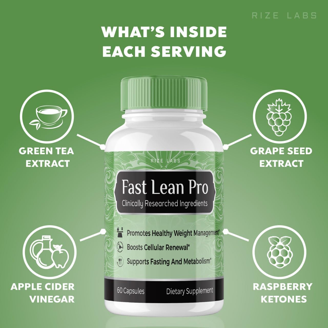 rize labs Fast Lean Pro Dietary Supplement, Advanced Formula, 120 Capsules