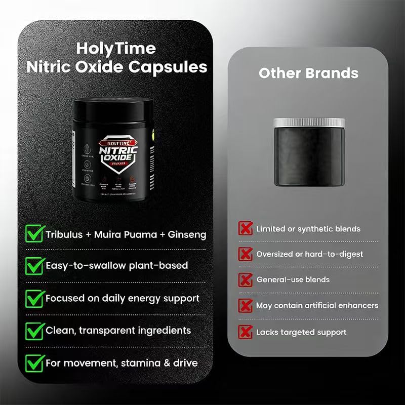 HolyTime Nitric Oxide Softgels 120 Count