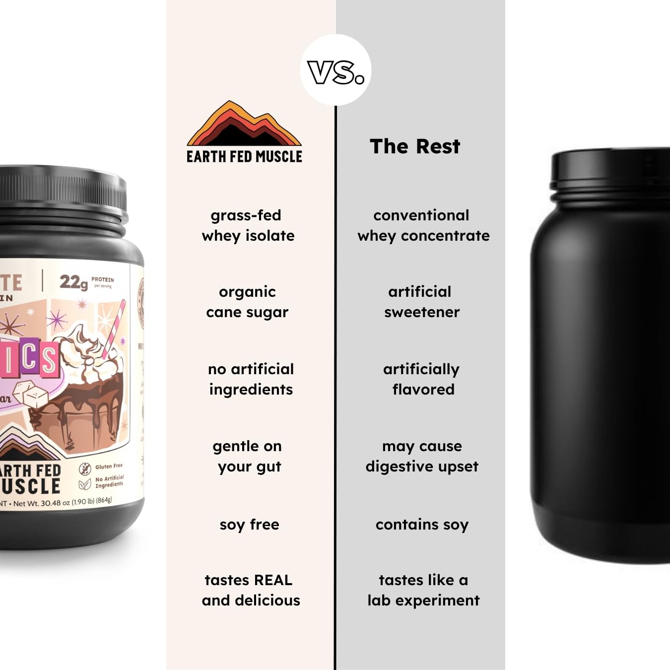 Earth Fed Muscle Classics Chocolate Grass-Fed Whey Protein Powder, 30 Servings