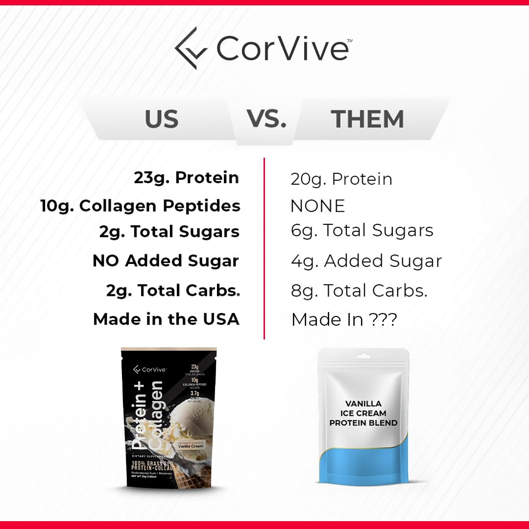 CorVive Protein + Collagen Powder, 15 Sachets