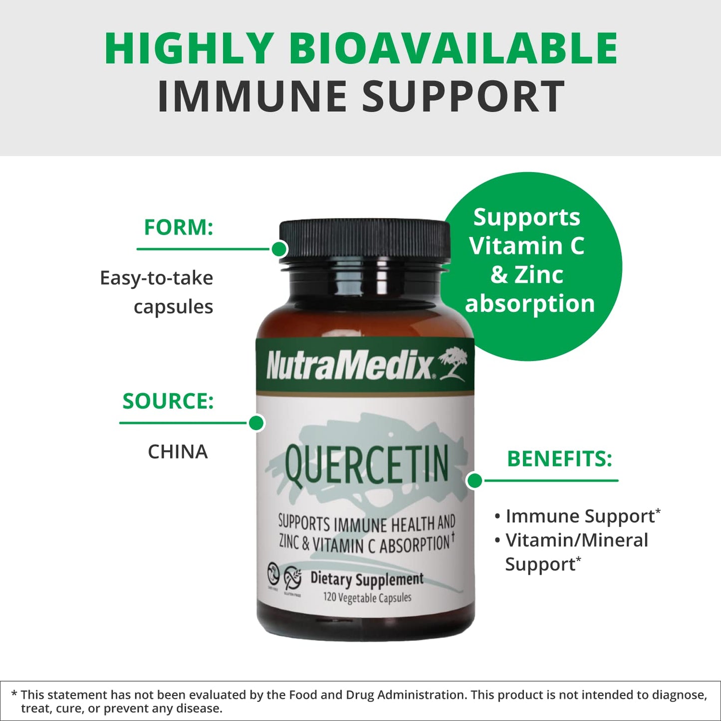 NutraMedix Quercetin 500mg Capsules, 120 Count