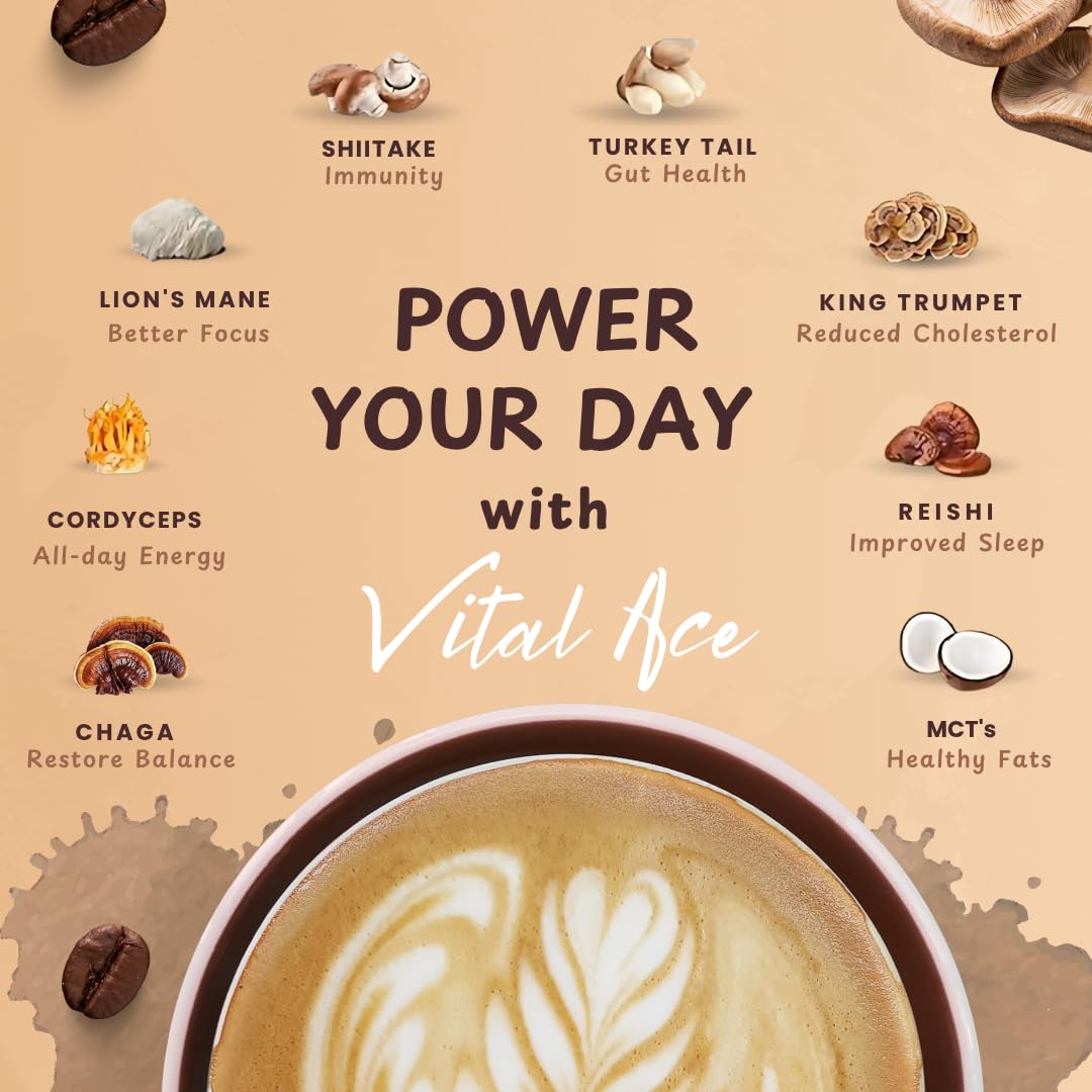Vital Ace Organic Mushroom Coffee Blend with Lion's Mane and 7 Adaptogens Powder 6.35 Ounce