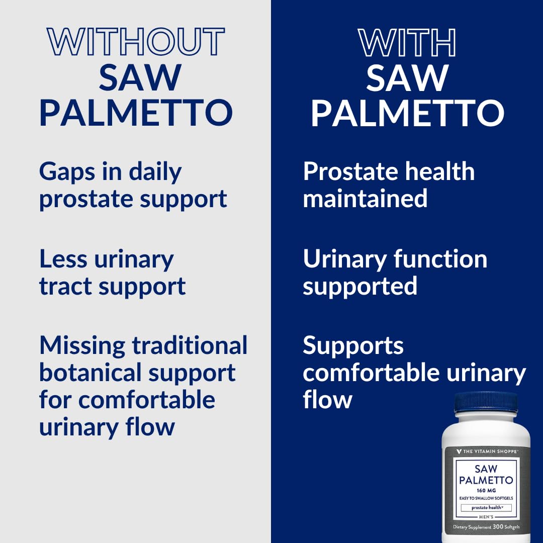 The Vitamin Shoppe Saw Palmetto Extract 160mg Softgels, 300 Count