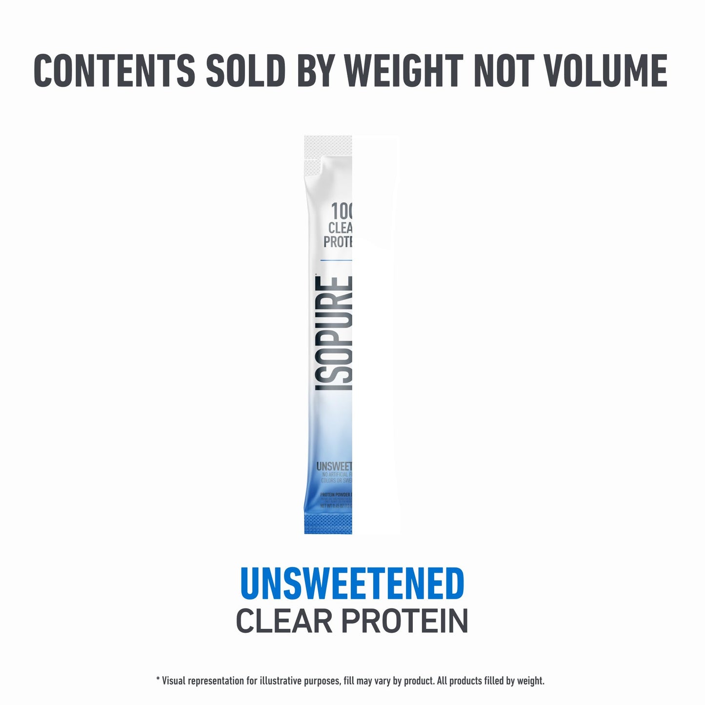 Isopure Clear Protein Stick Pack, Unflavored, 20 Count (Pack of 1)
