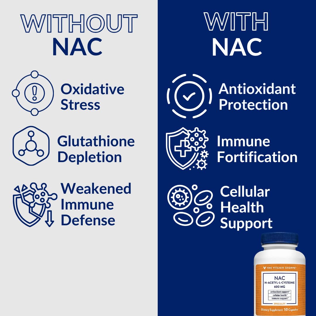 The Vitamin Shoppe NAC Supplement 600mg N-Acetyl L-Cysteine Capsules, 50 Count